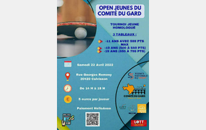 Open Jeunes du Comité du Gard